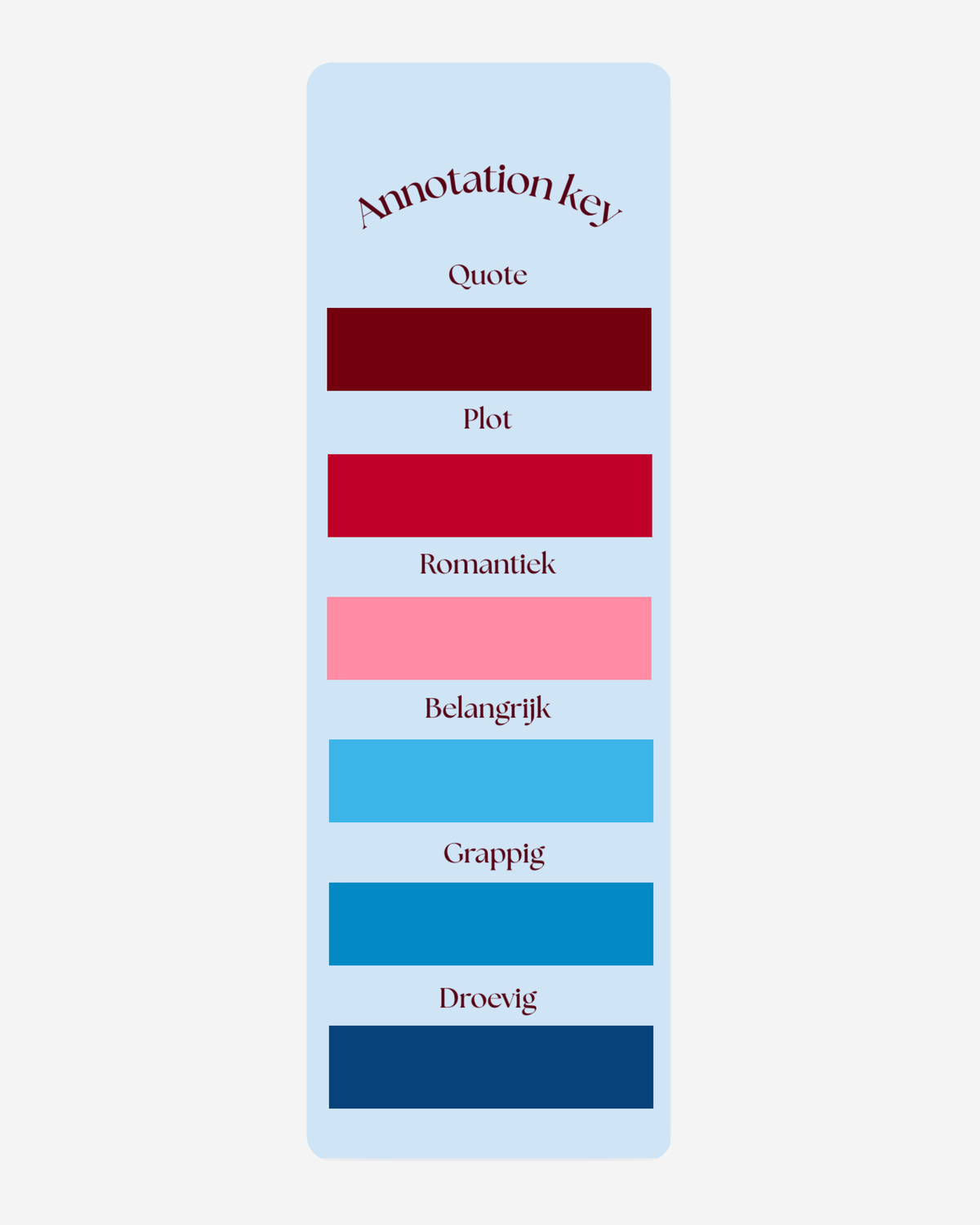 Annotation tabs - cherry chapter