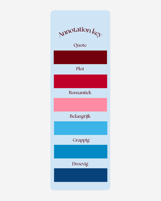 Annotation tabs - cherry chapter