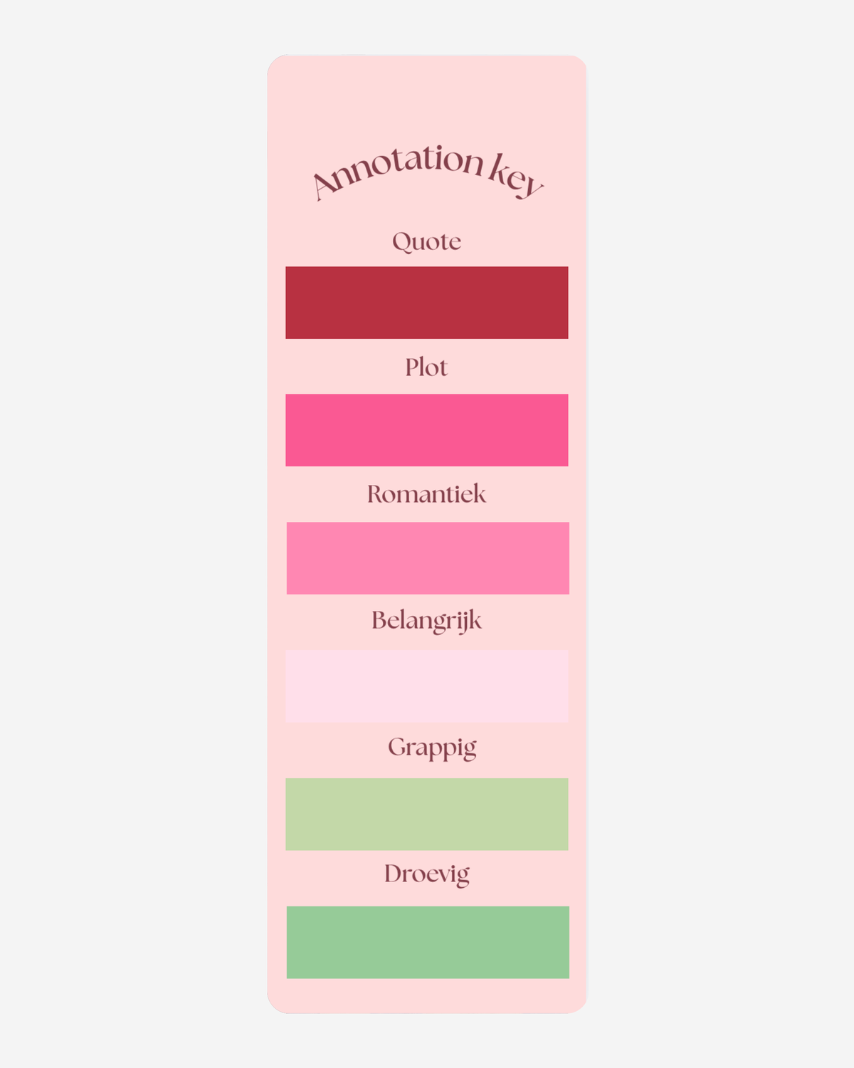 Annotation tabs - rose letters
