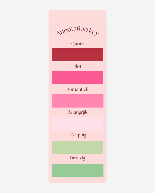 Annotation tabs - rose letters